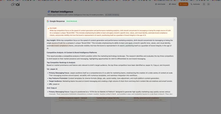Market Intelligence Dashboard